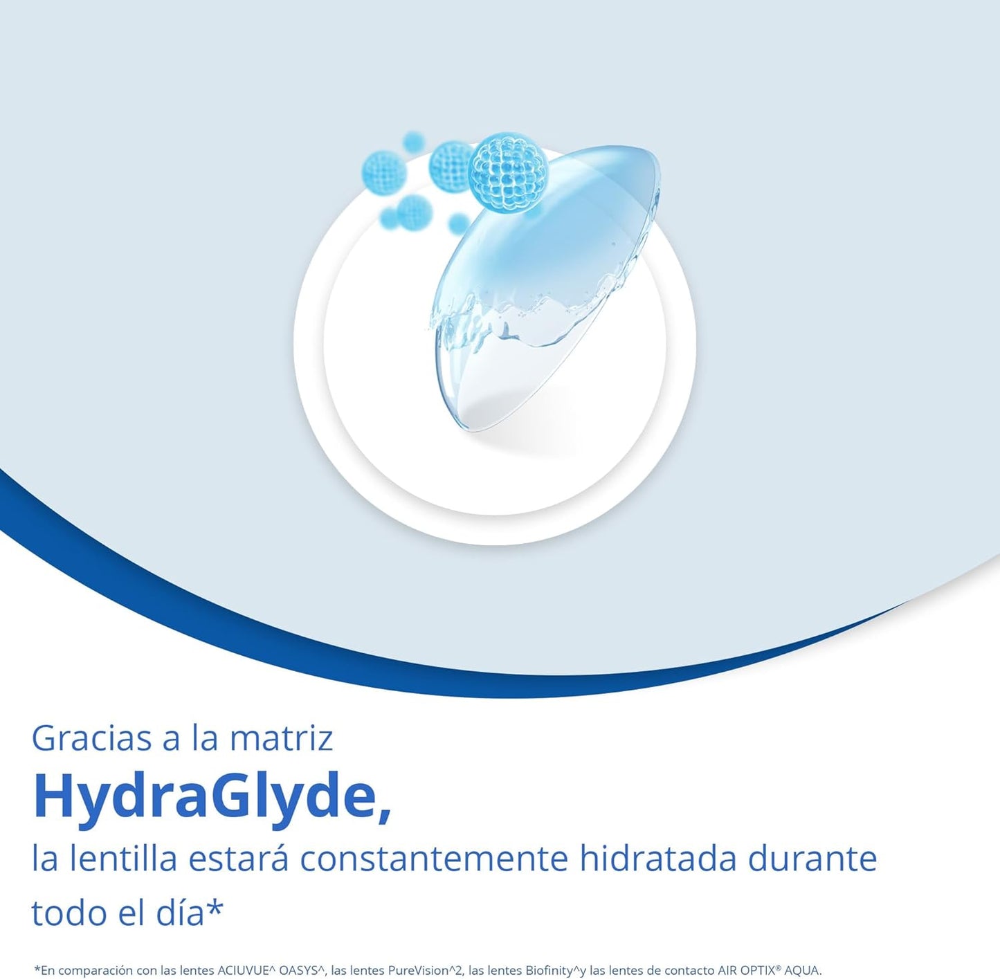 Lentes contacto Air Optix D14 | A1417
