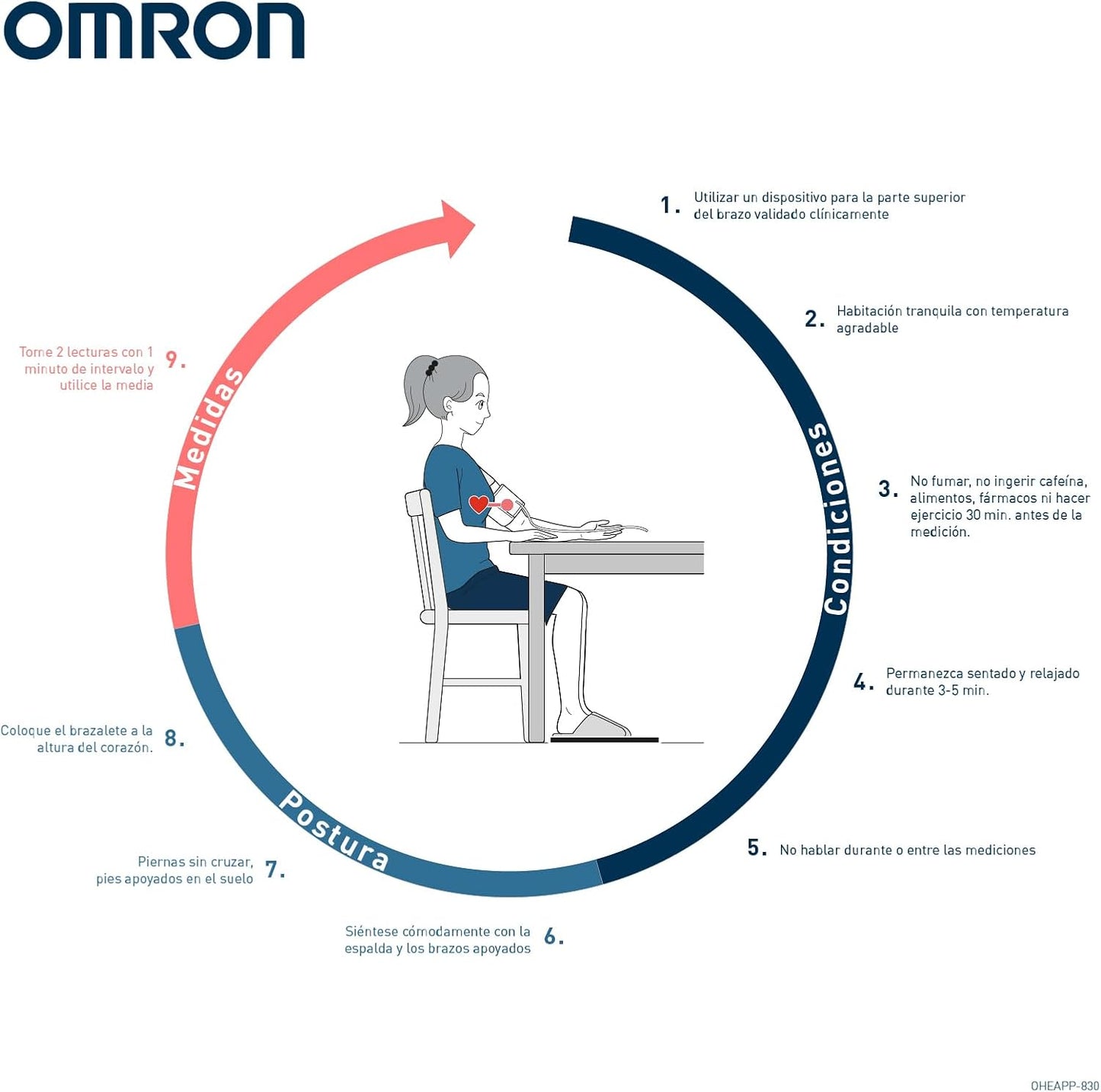 Tensiómetro OMRON X2+ Connect | A1279