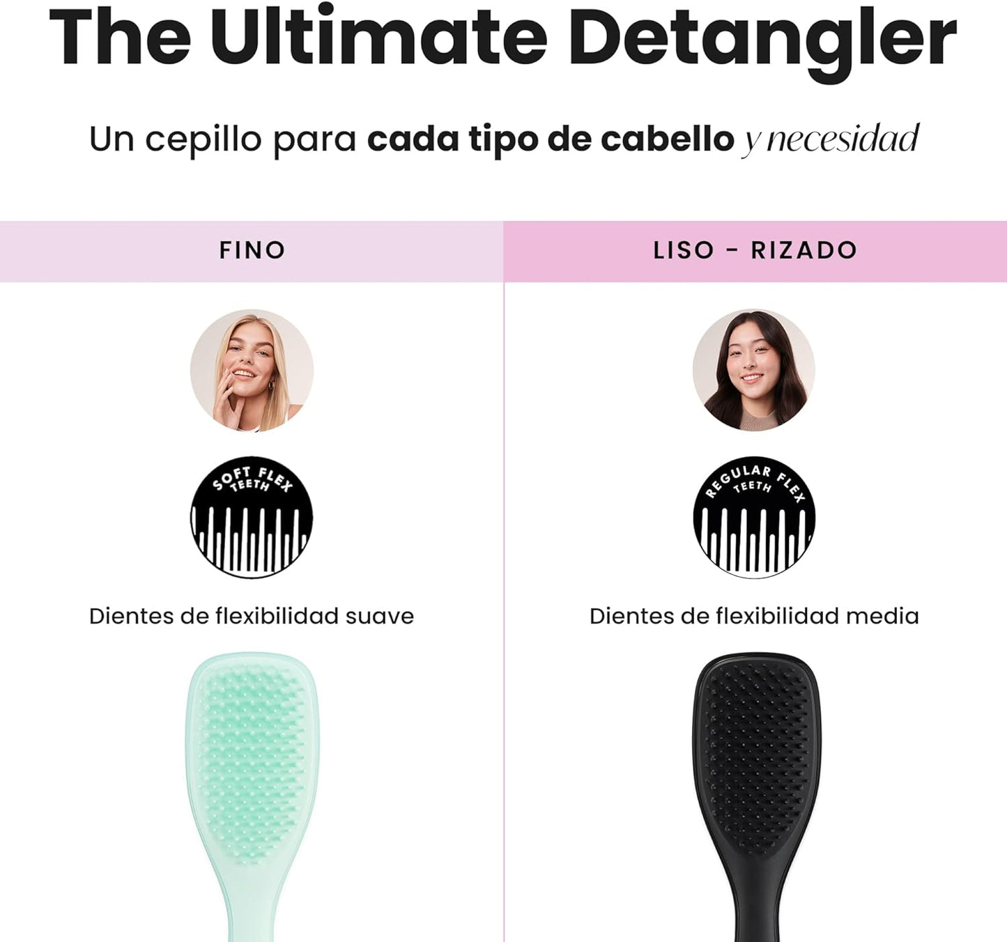 Cepillo Tangle Teezer Mini | A1793