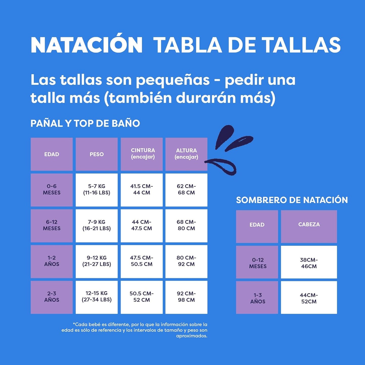 Pañal Natación Bambino Mio | A1738