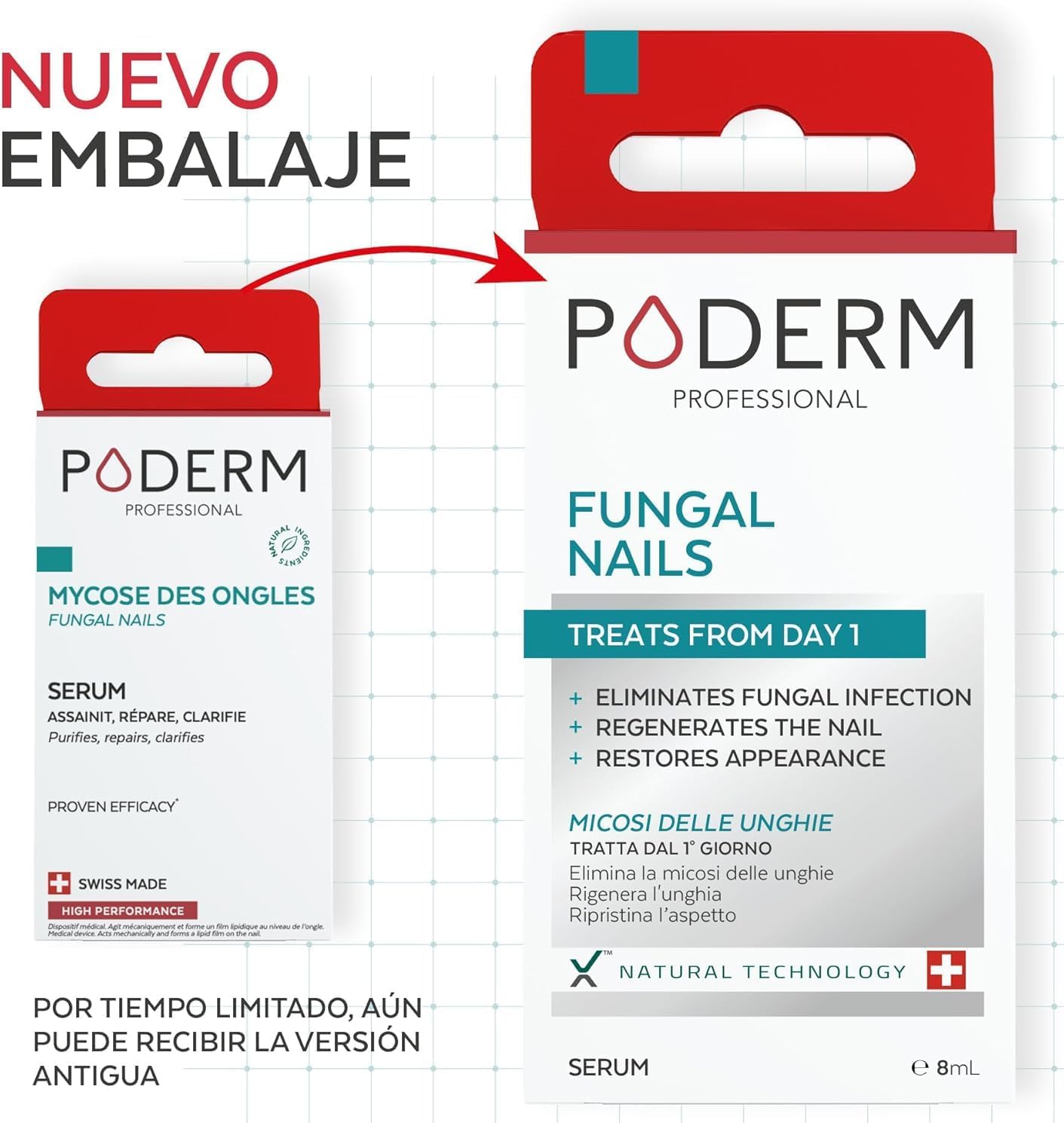 Tratamiento uñas PODERM | A1287