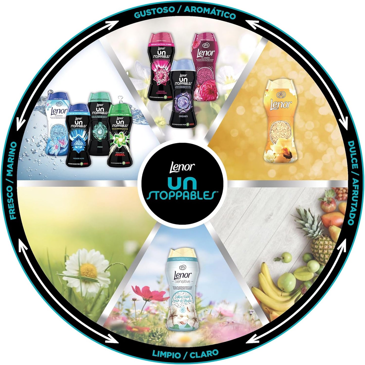 Perlas Lenor Unstoppable | A1267