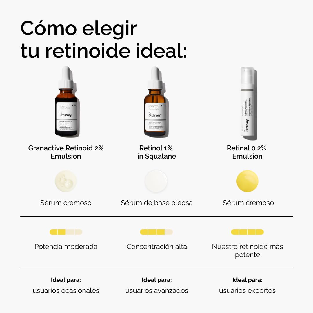 Sérum Retinal The Ordinary 15ml | A1555