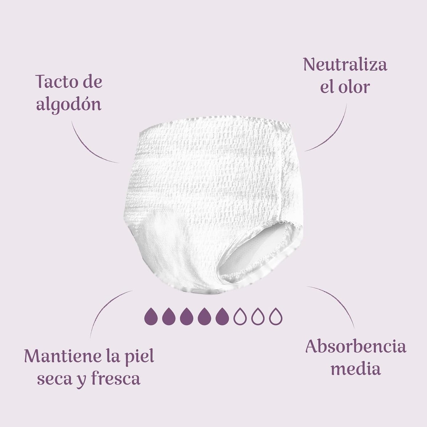 Ropa incontinencia Amazon Basic Care | A1438