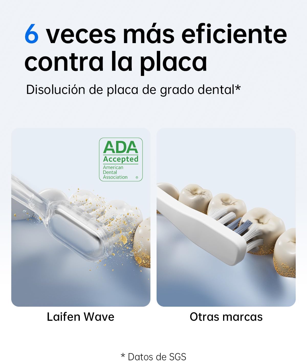 Cepillo Dental Laifen Wave | A1215