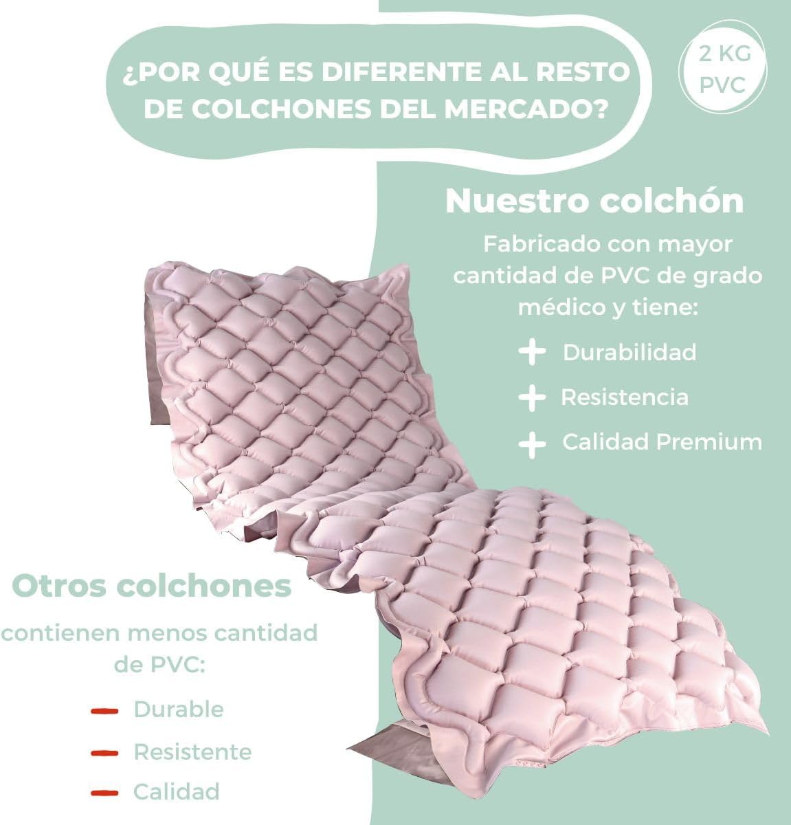 Colchón Mobiclinic Mobi 1 | A1256