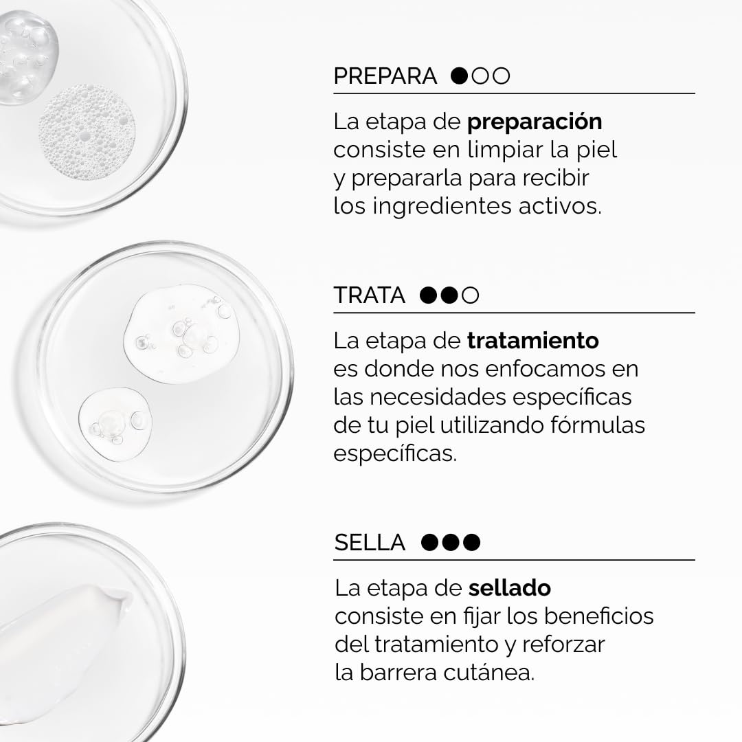 Sérum The Ordinary Multi-Peptide | A1480
