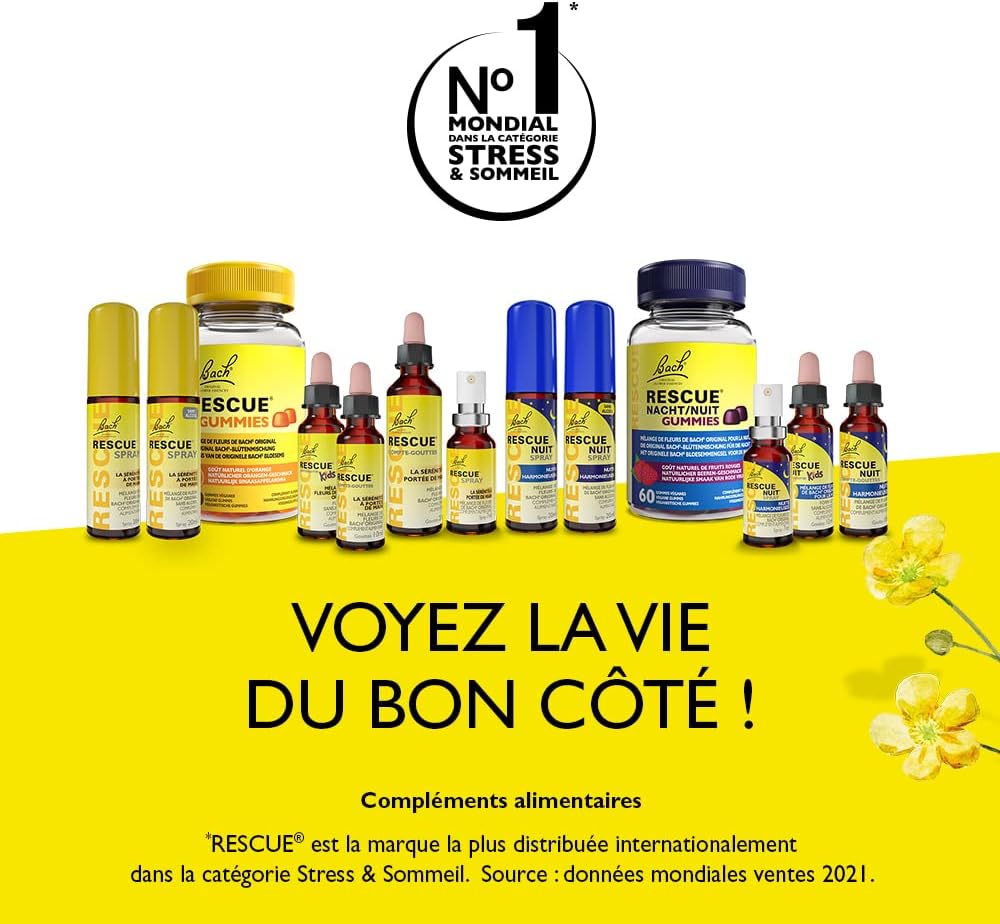 Spray Relajante Rescue 20ml | A1590
