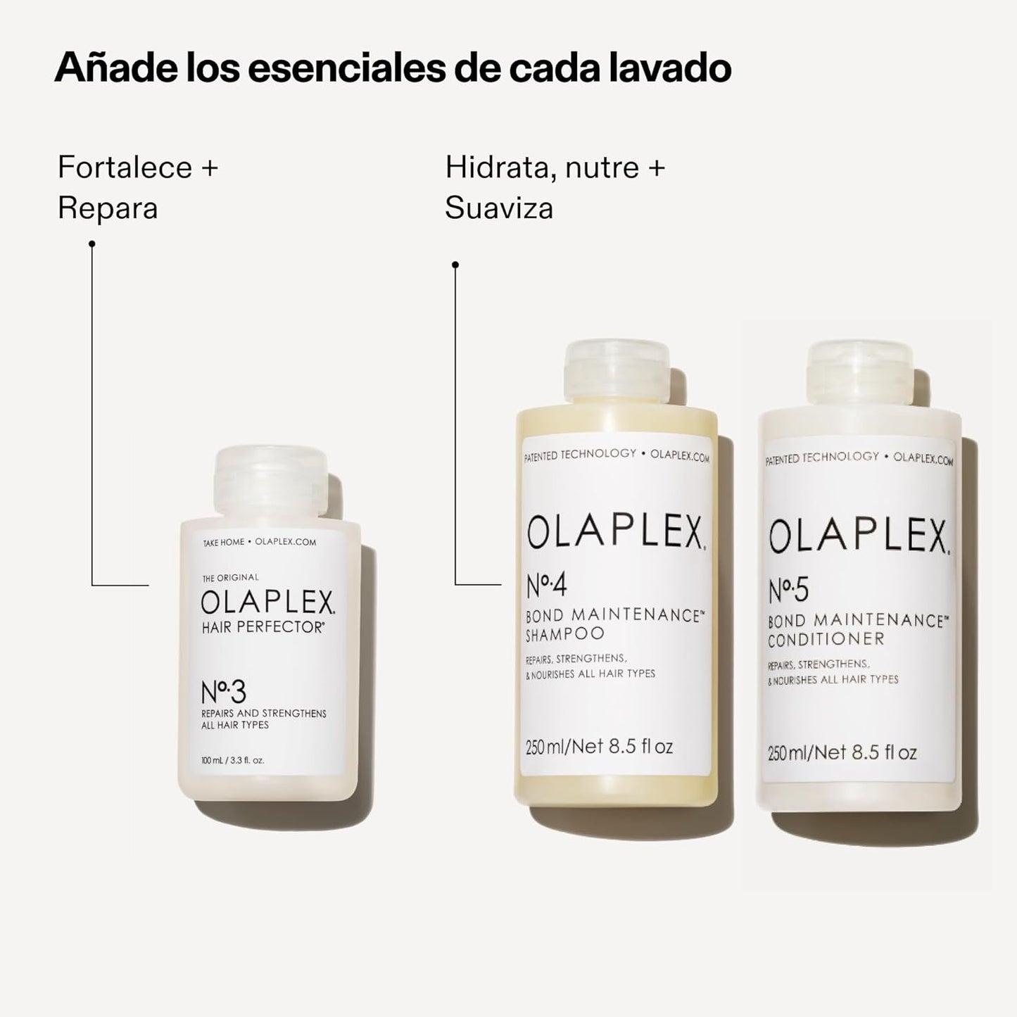 Mascarilla Olaplex No 3 | A1484