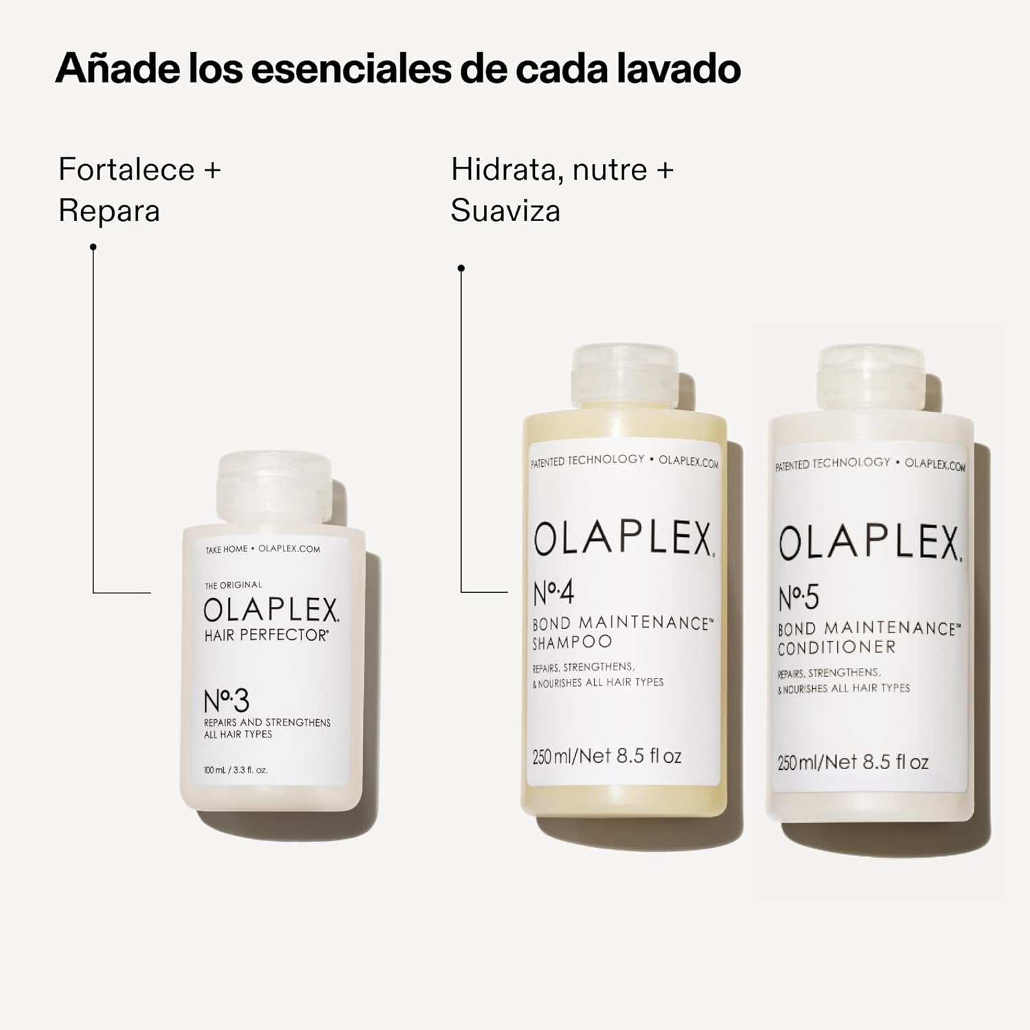 Mascarilla Olaplex No 3 | A1484