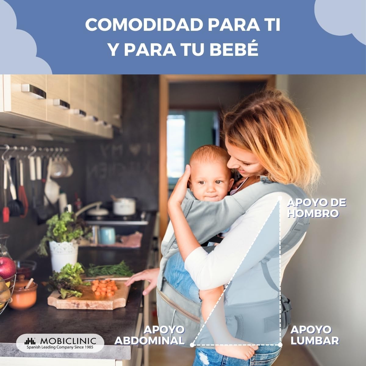 Crema Mobiclinic | A1340