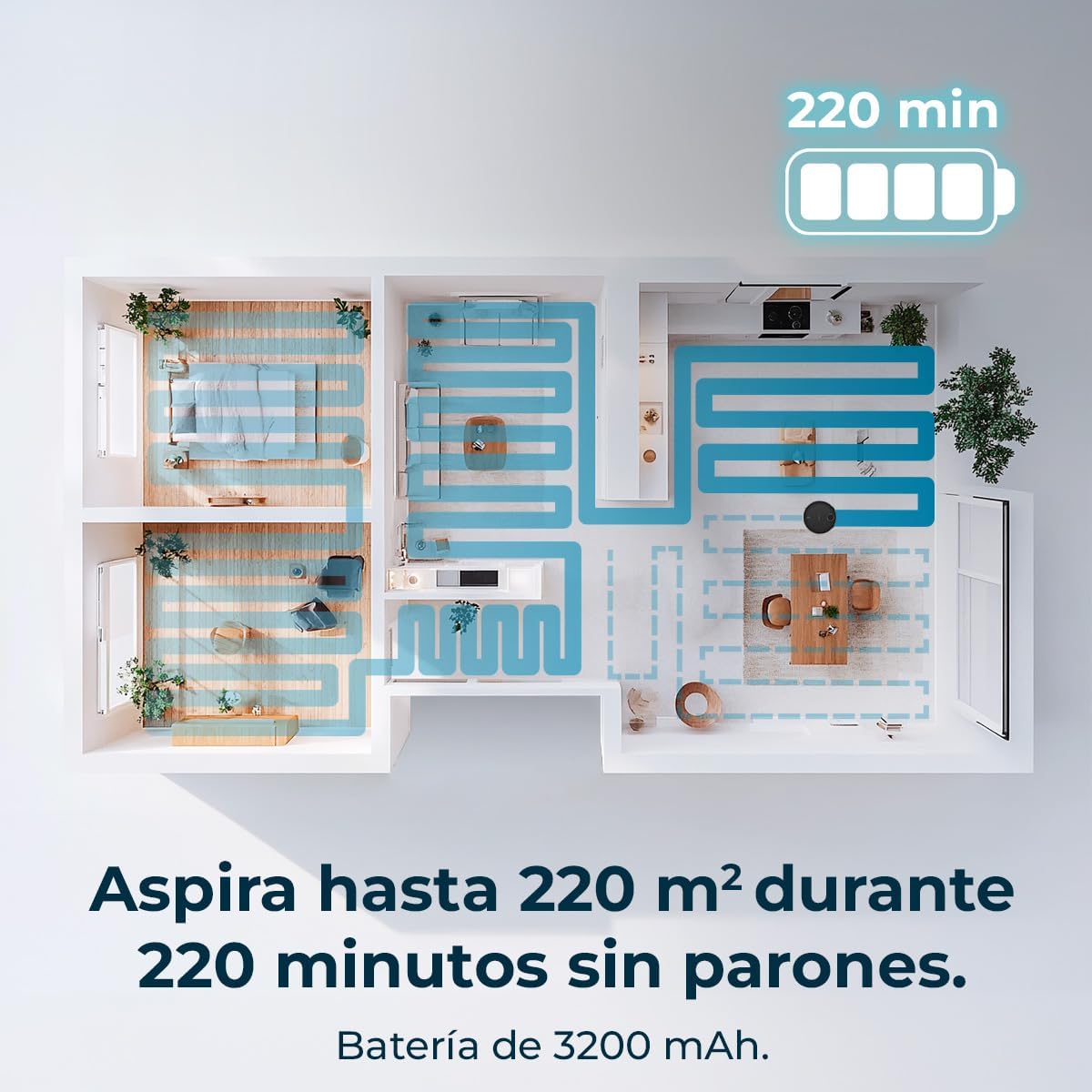 Robot Cecotec Conga 7690 | A2048