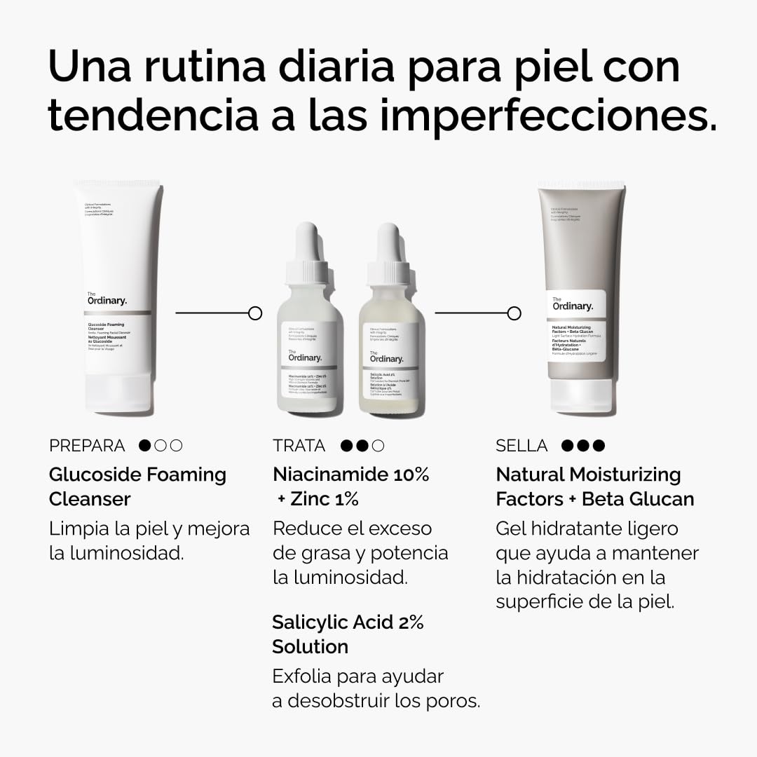 Sérum The Ordinary Salicylic Acid 2% Sérum | A2013