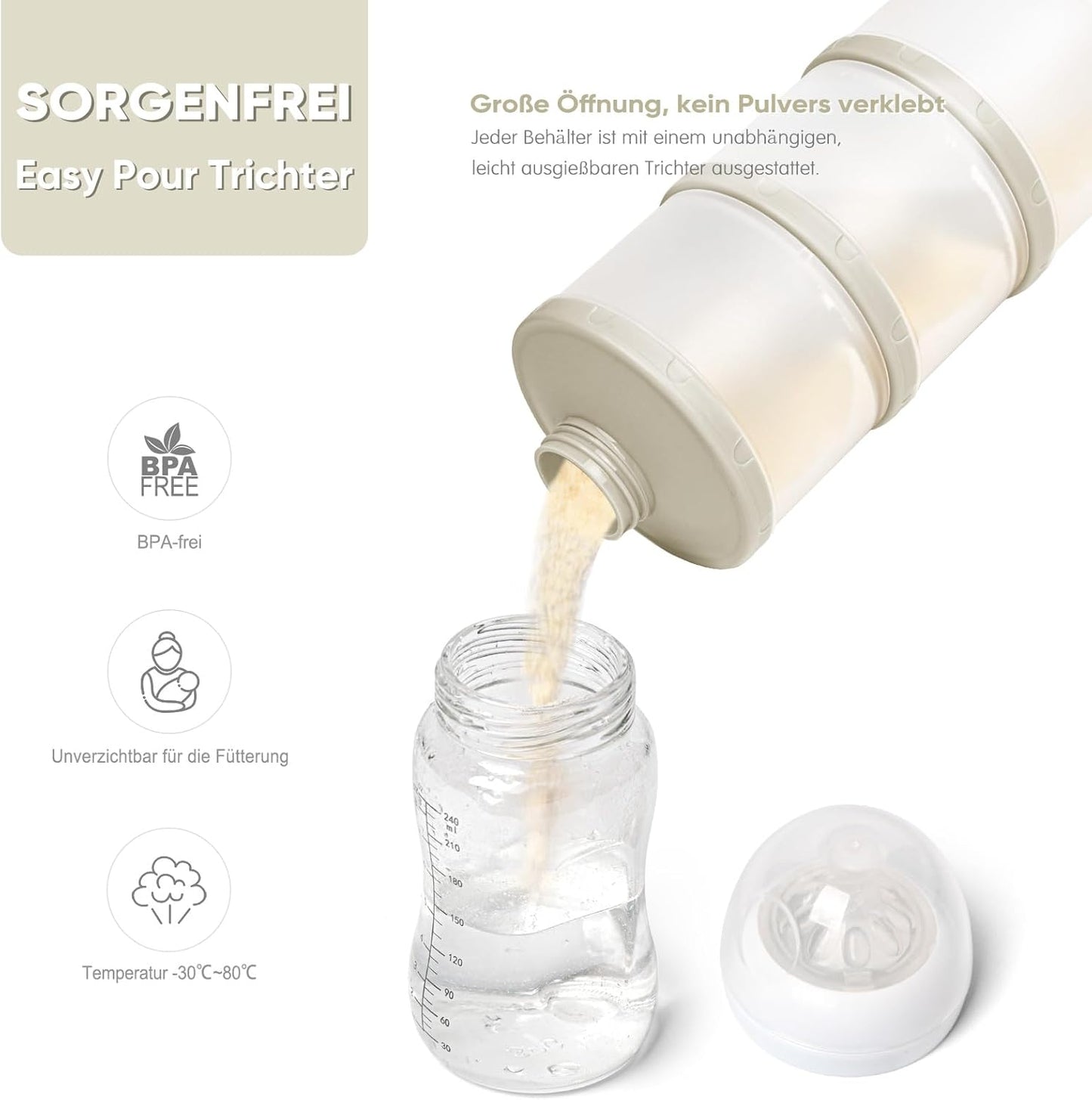 Dispensador Leche Termichy 2u | A1758