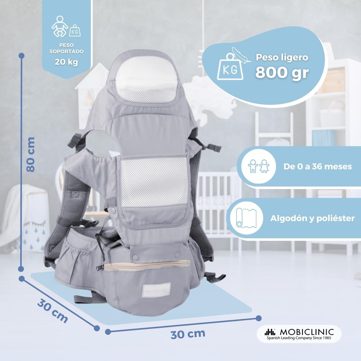 Crema Mobiclinic | A1340