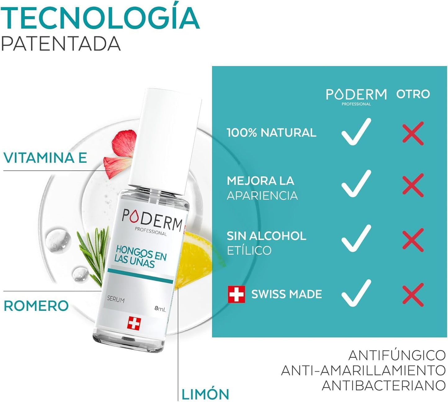 Tratamiento uñas PODERM | A1287