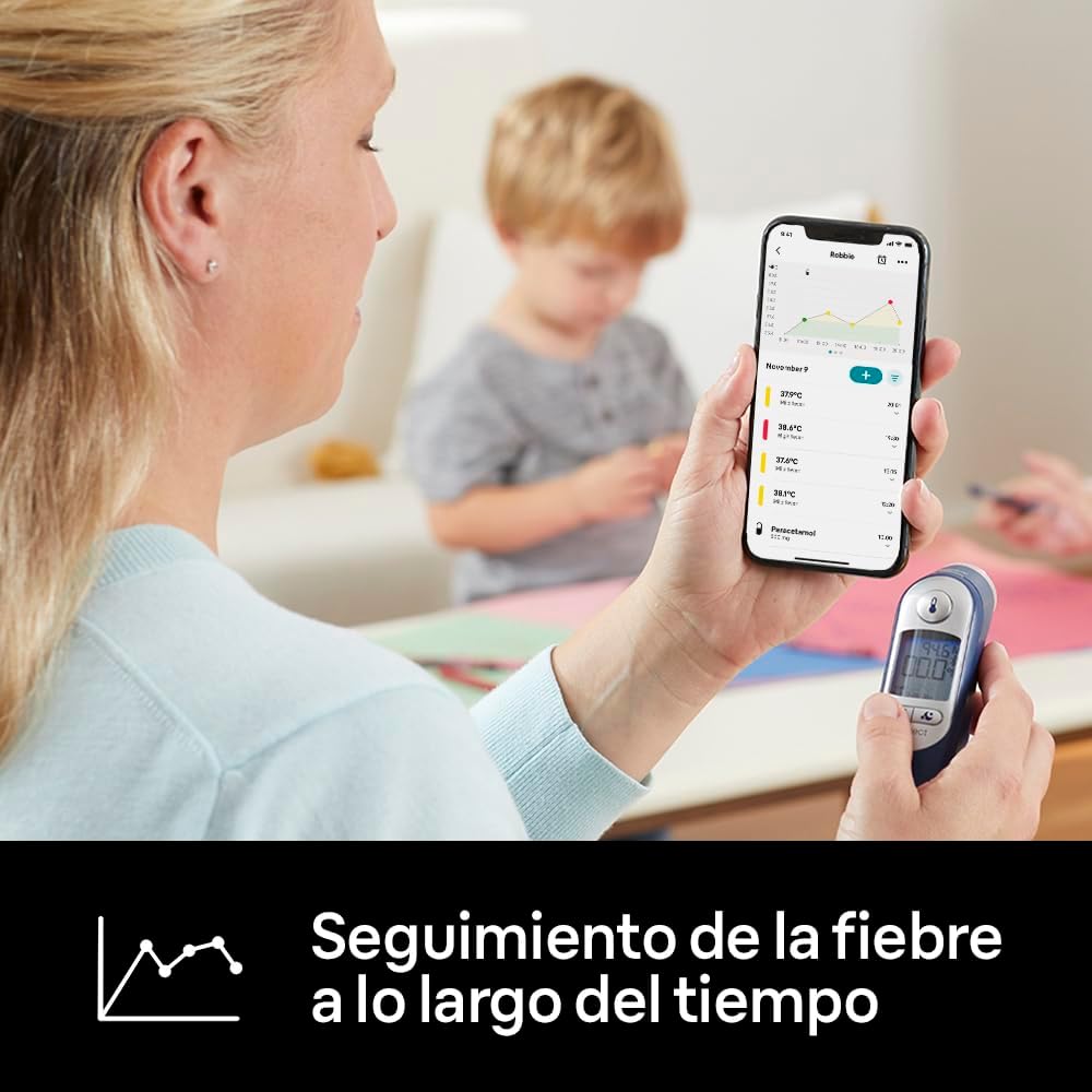 Termómetro Braun ThermoScan 7+ | A1179