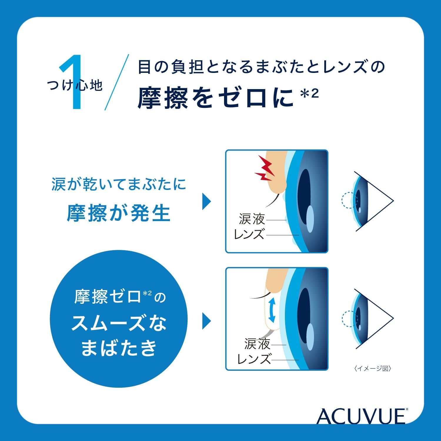 Óptica ACUVUE OASYS | A1446