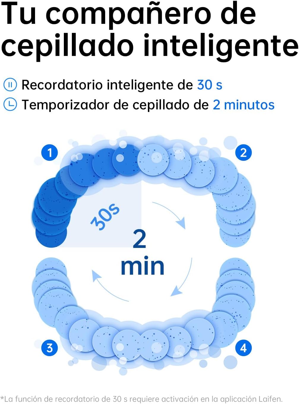 Cepillo Dental Laifen Wave | A1215