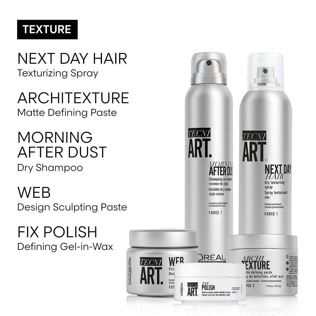Cera Pelo LOréal Pro Cera para el cabello | A1701