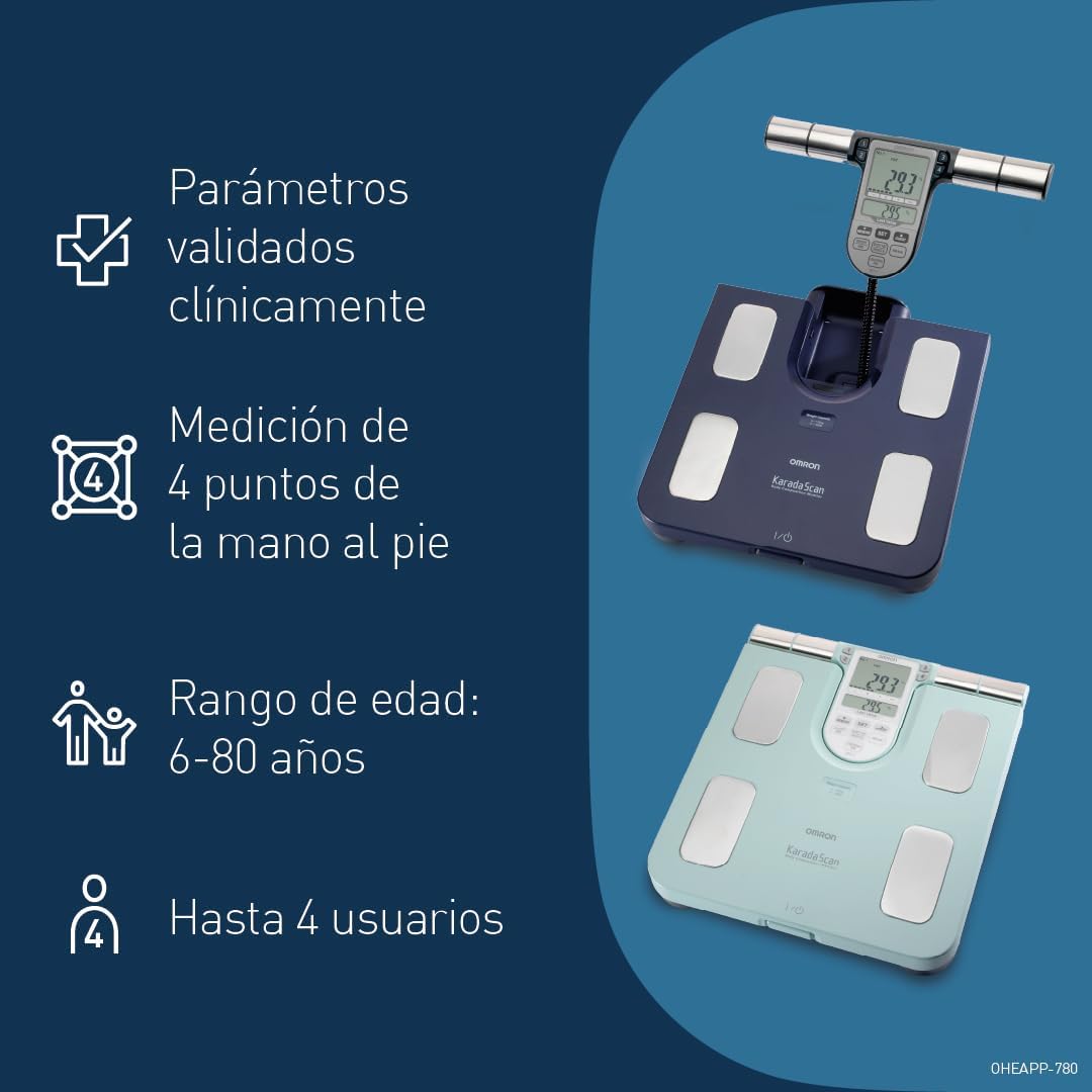Báscula Omron BF511 Family | A2040