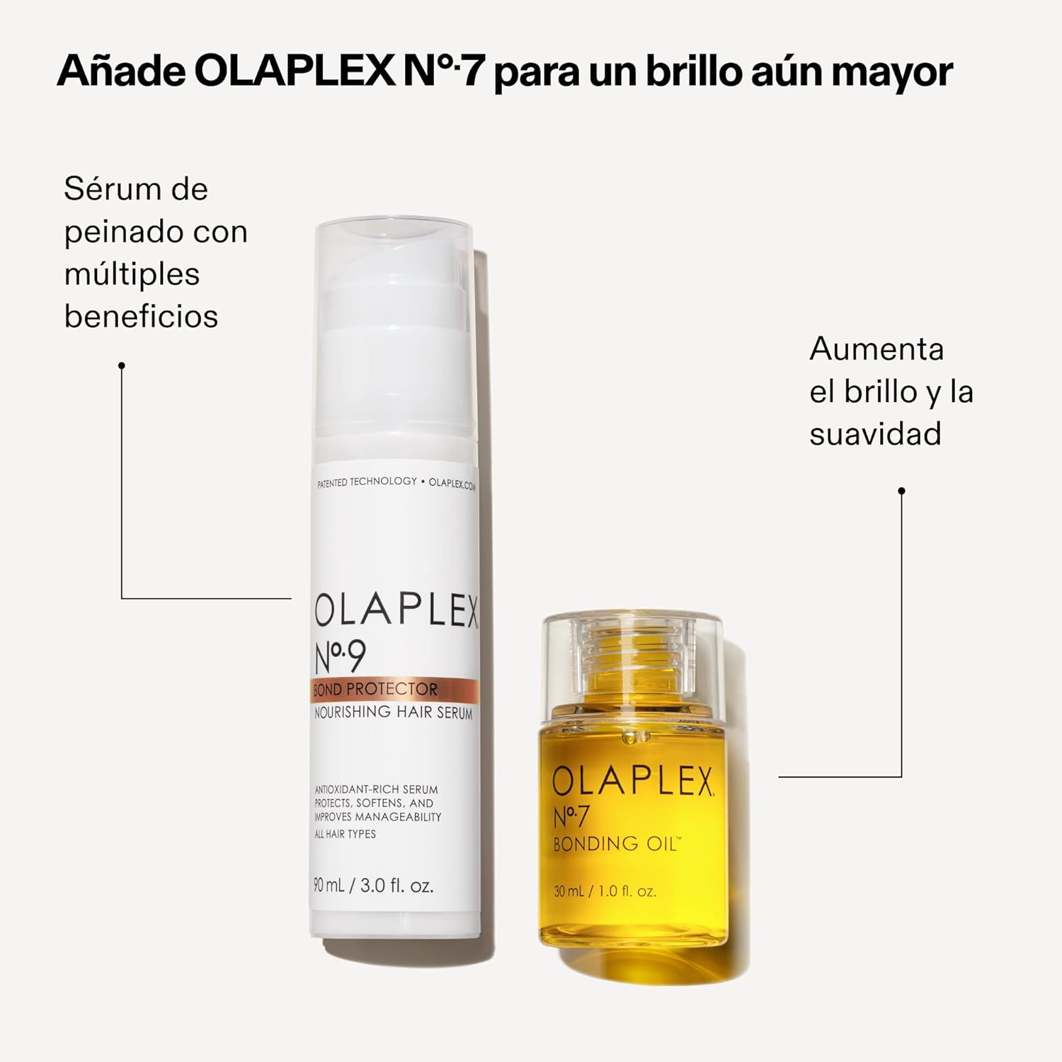 Sérum OLAPLEX Nº 9 | A1422