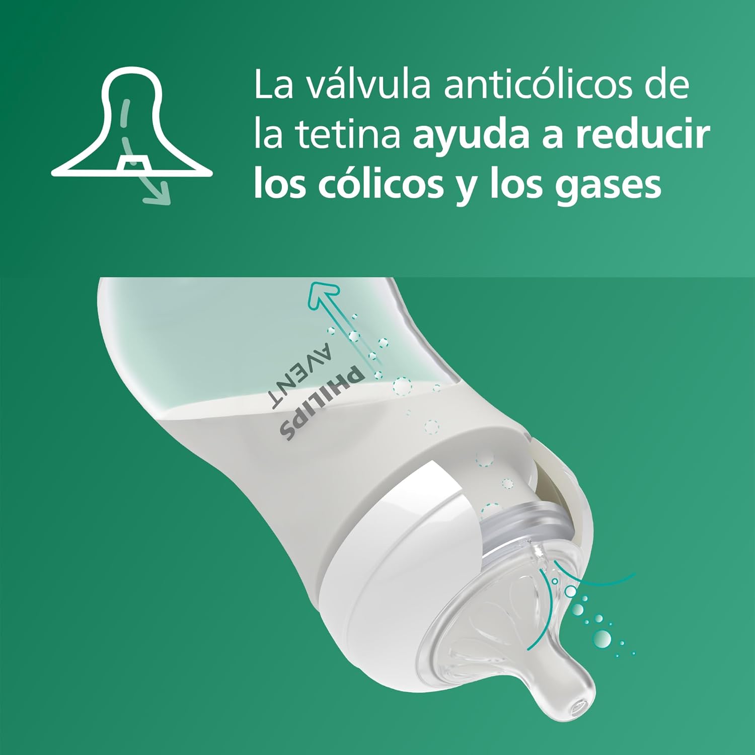 Biberón Philips Avent 120ml | A1789