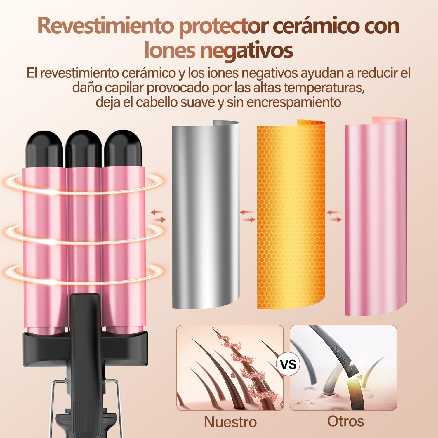 Rizador BESTOPE PRO | A1453