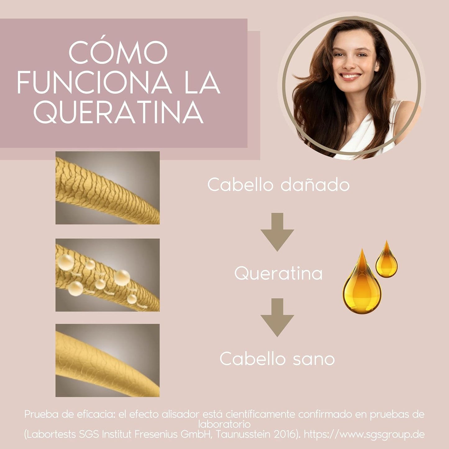 Cepillo Pelo Parsa Beauty tratamiento | A1659