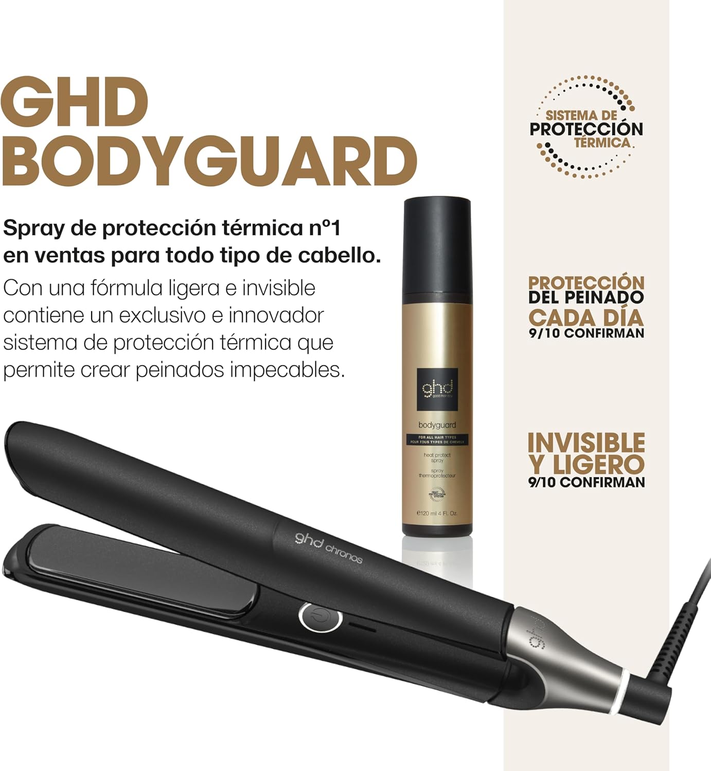 Protector térmico GHD Bodyguard | A1429
