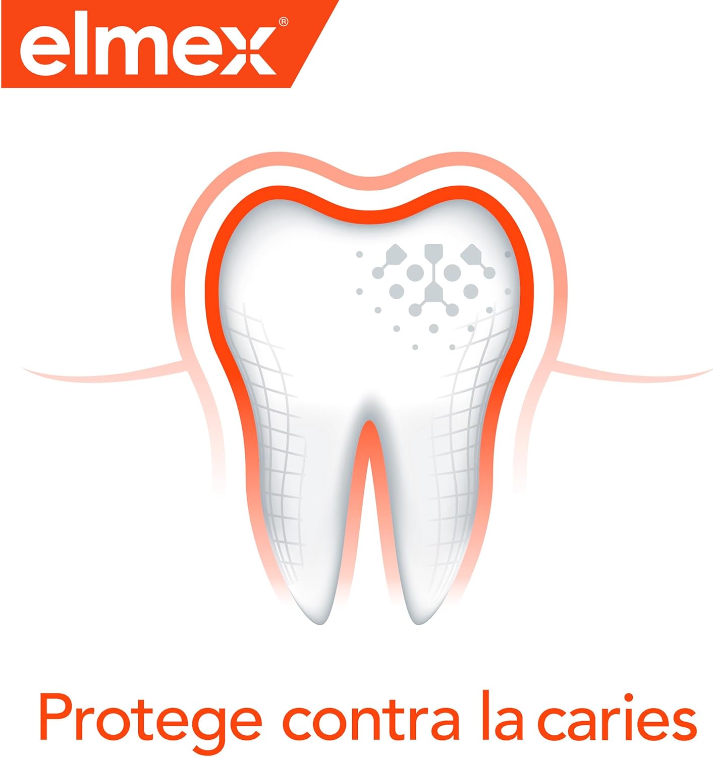 Enjuague Bucal Elmex 400ml | A1579
