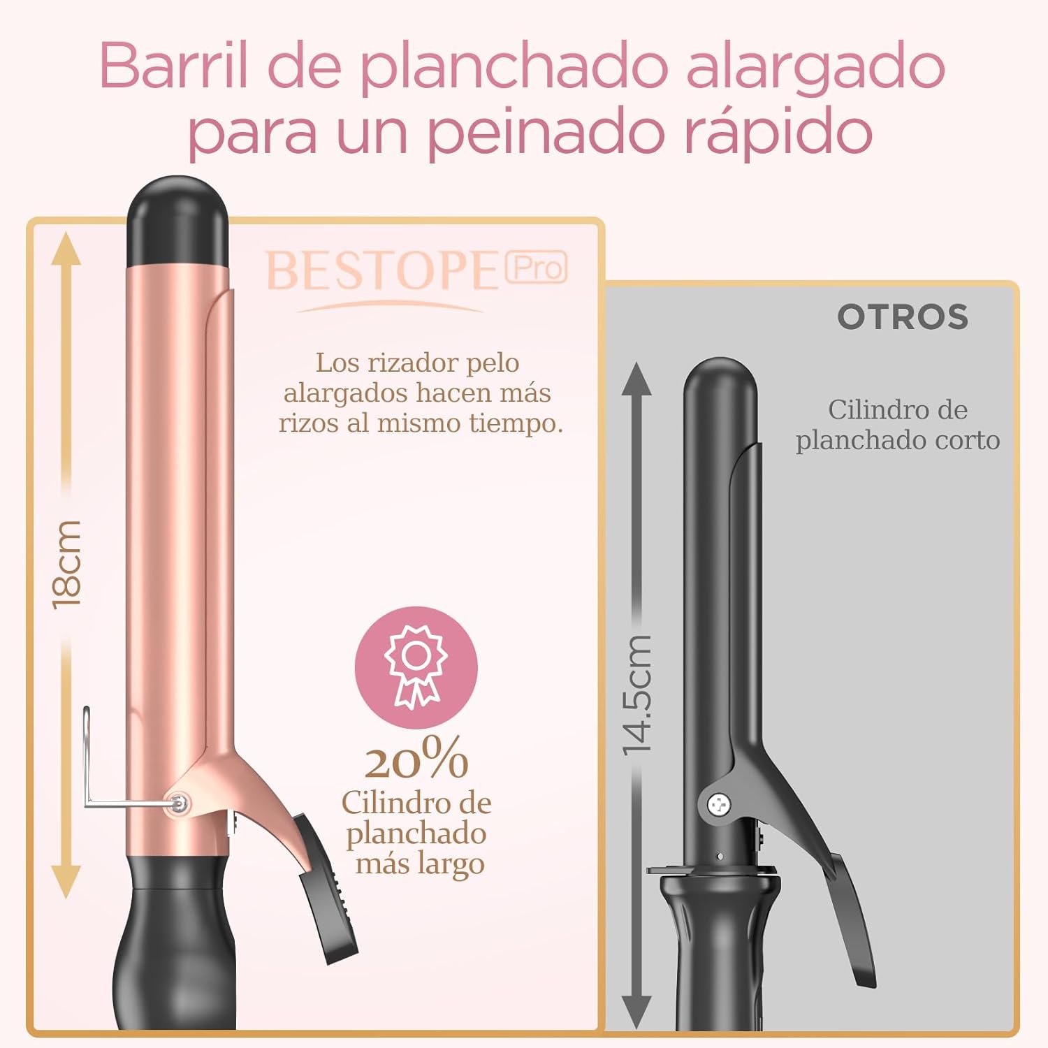 Rizador BESTOPE PRO | A1388