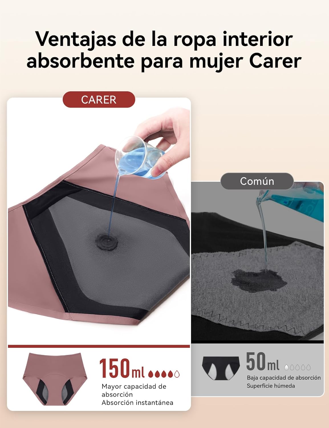 Braguitas incontinencia 3 ud | A1294