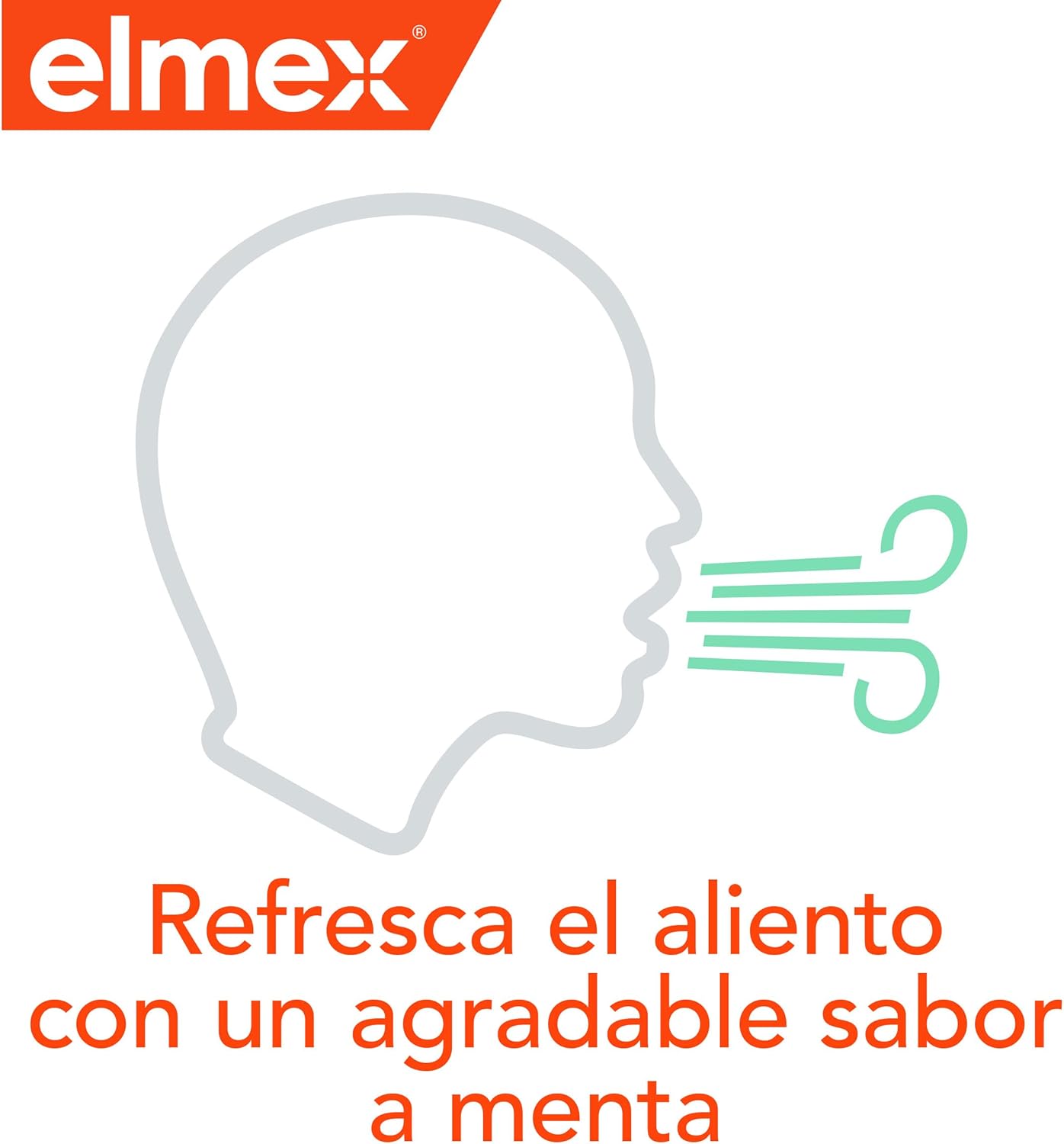 Enjuague Bucal Elmex 400ml | A1579