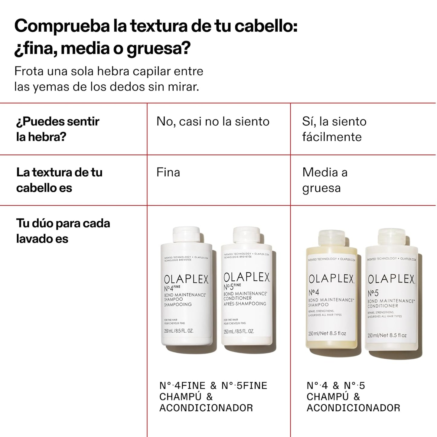 Champú TENA | A1346