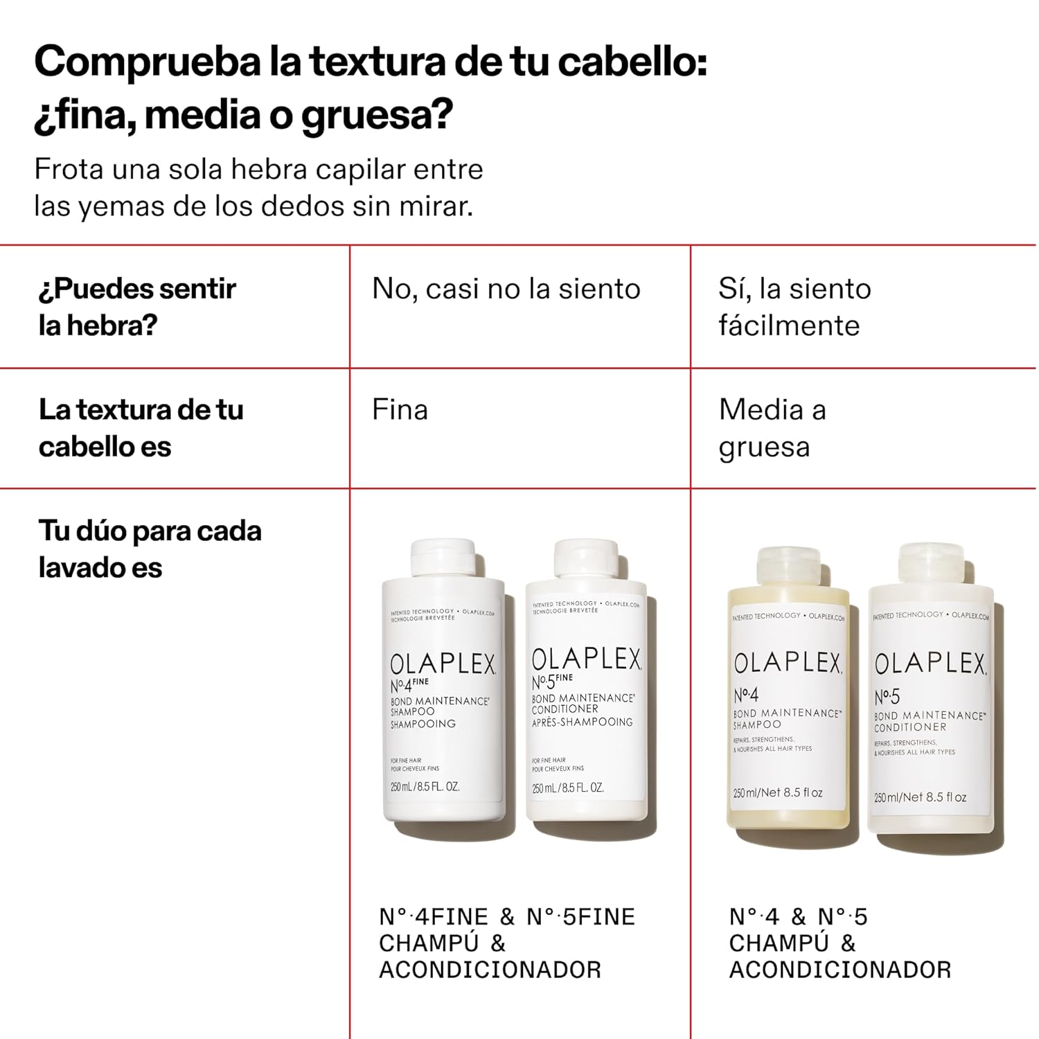 Champú TENA | A1346