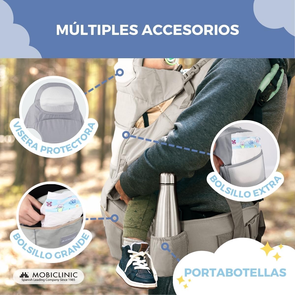 Crema Mobiclinic | A1340