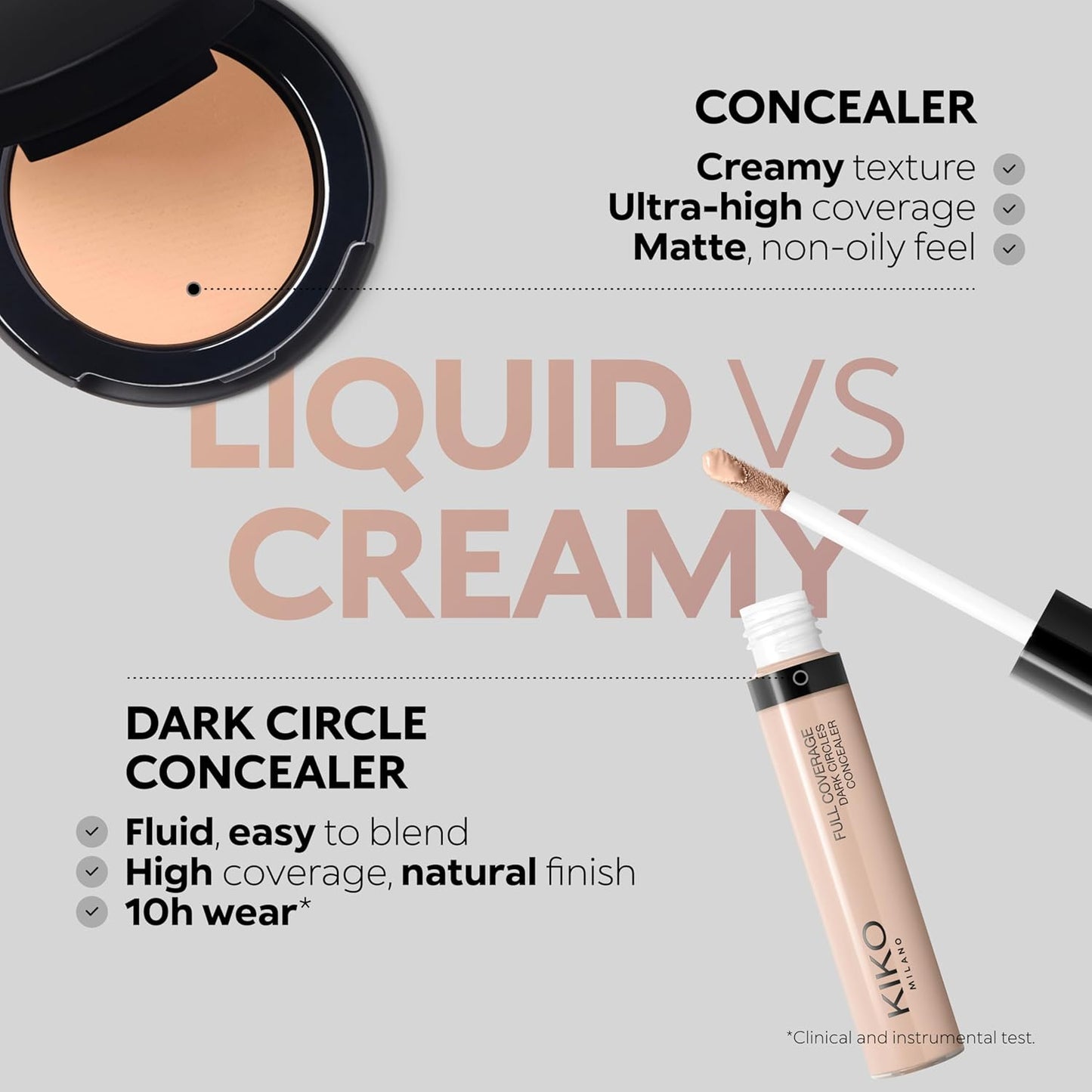 Corrector KIKO Milano Corrector ojeras | A1633
