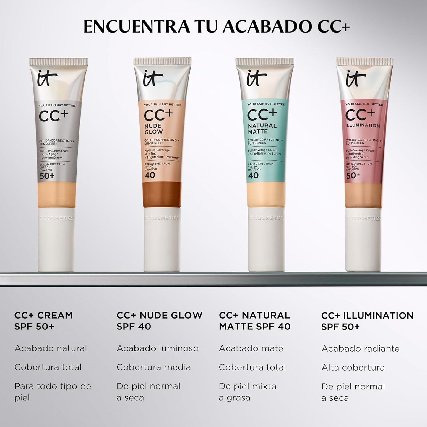 Base IT Cosmetics CC+ Glow | A1272