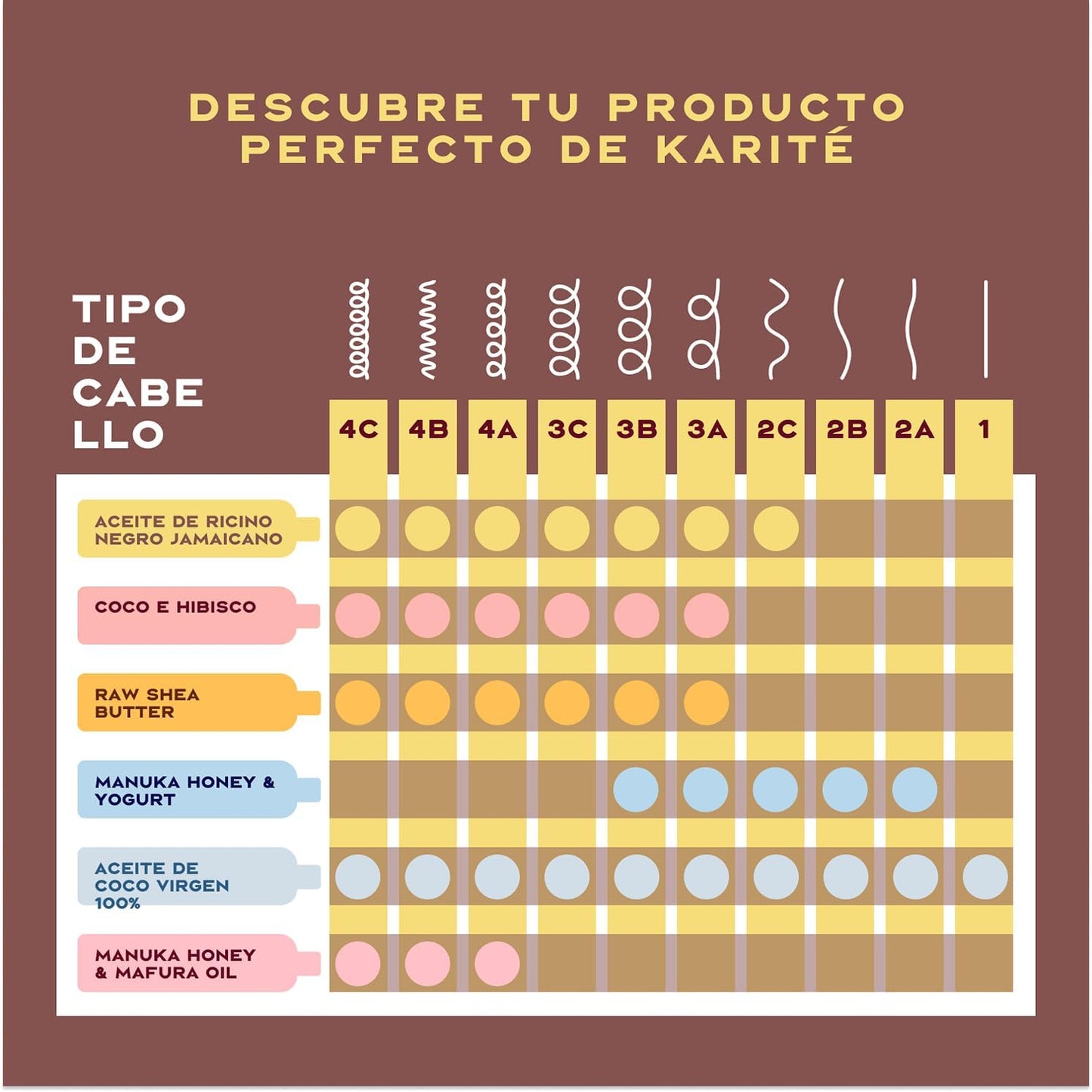 Acondicionador SheaMoisture 430ml | A1556