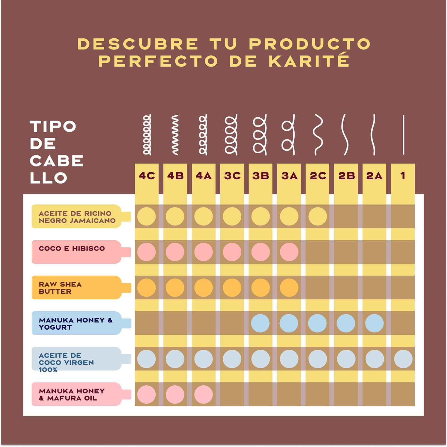 Acondicionador SheaMoisture 430ml | A1556