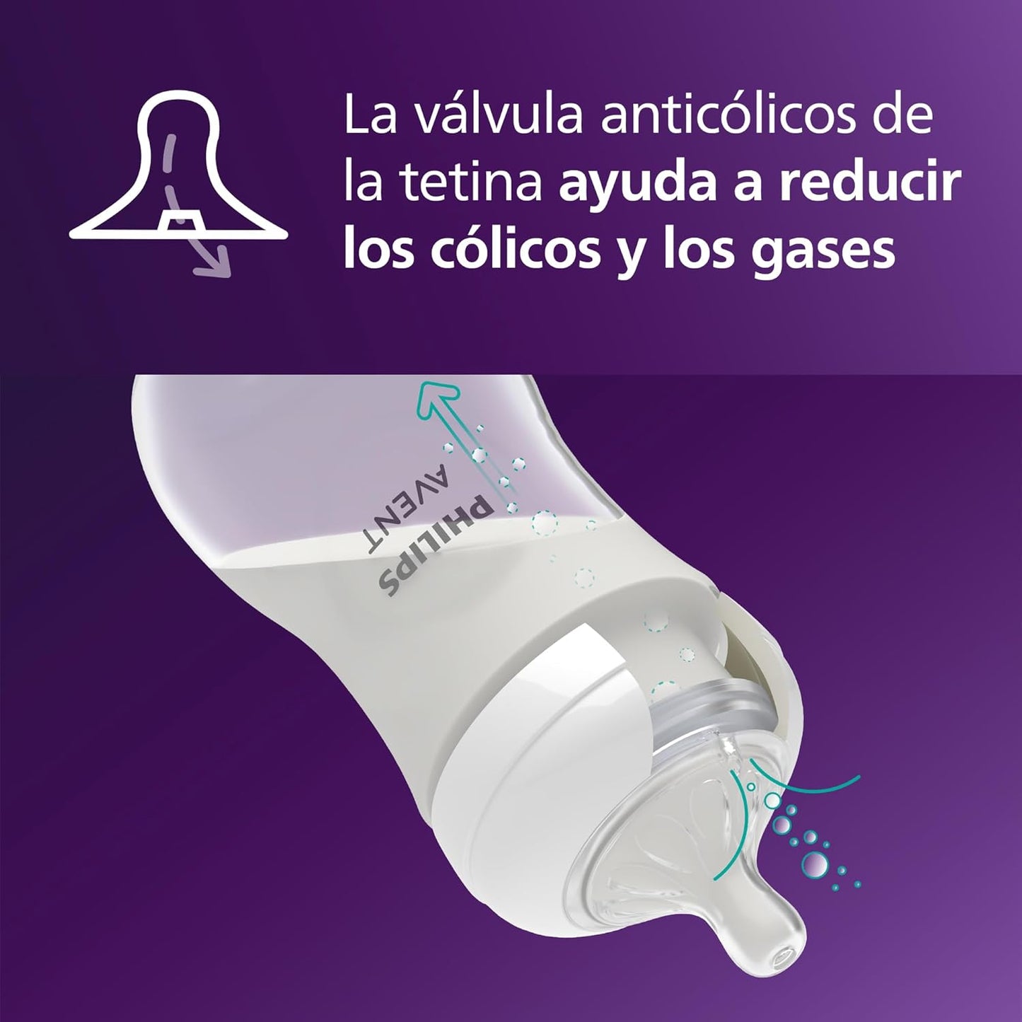 Tetinas Philips Avent Natural | A1855