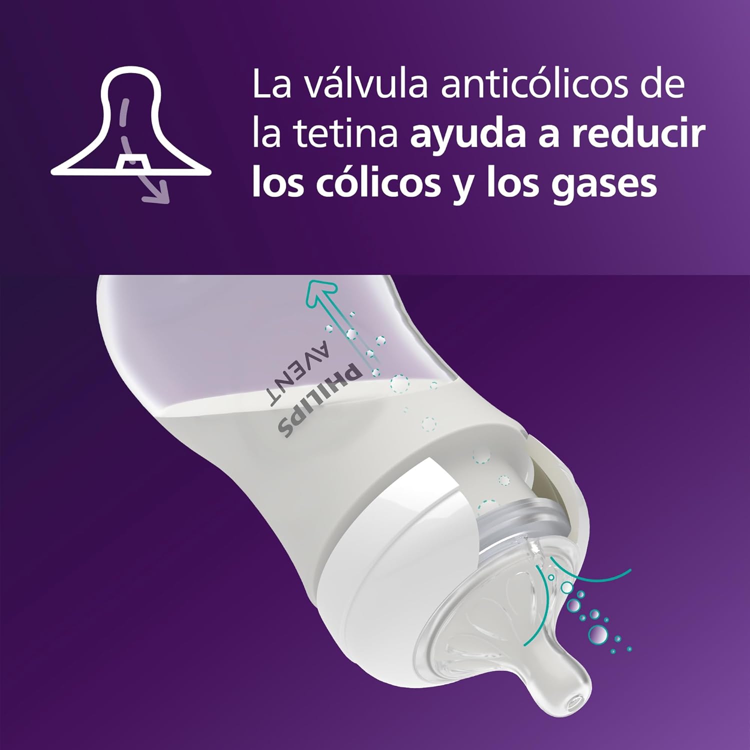 Tetinas Philips Avent Natural | A1855