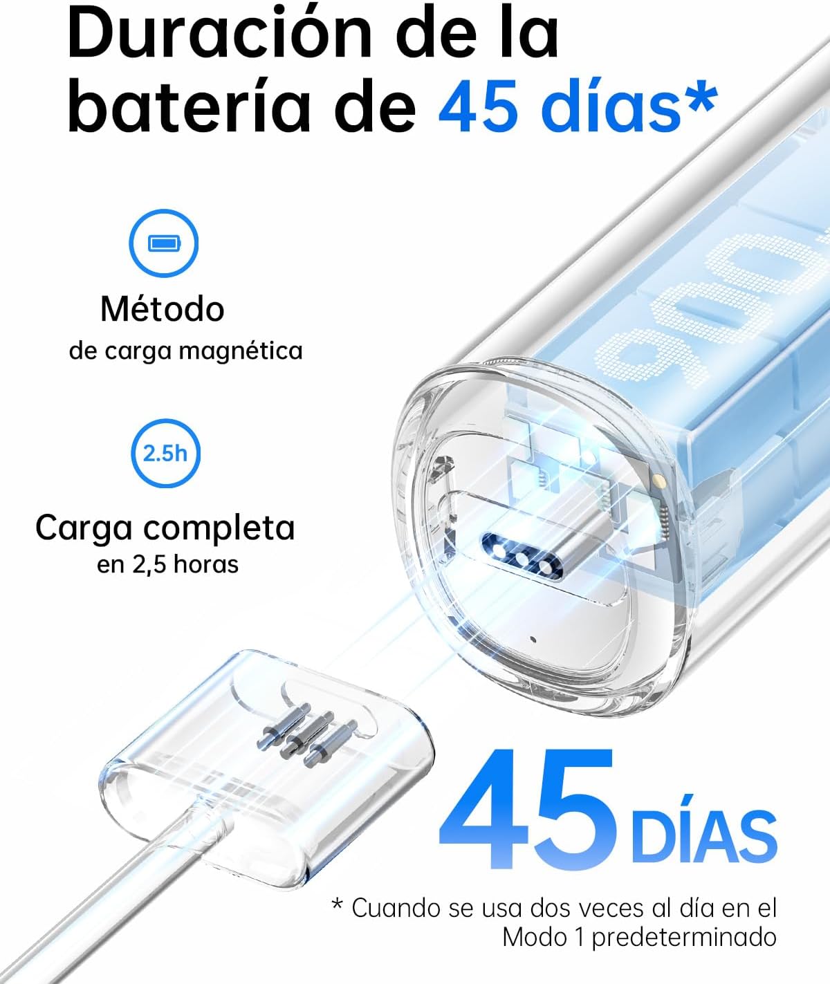 Cepillo Dental Laifen Wave | A1215