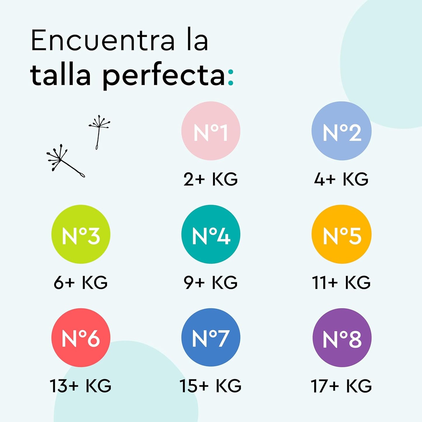 Pañales Lillydoo Talla 1 24u | A2051