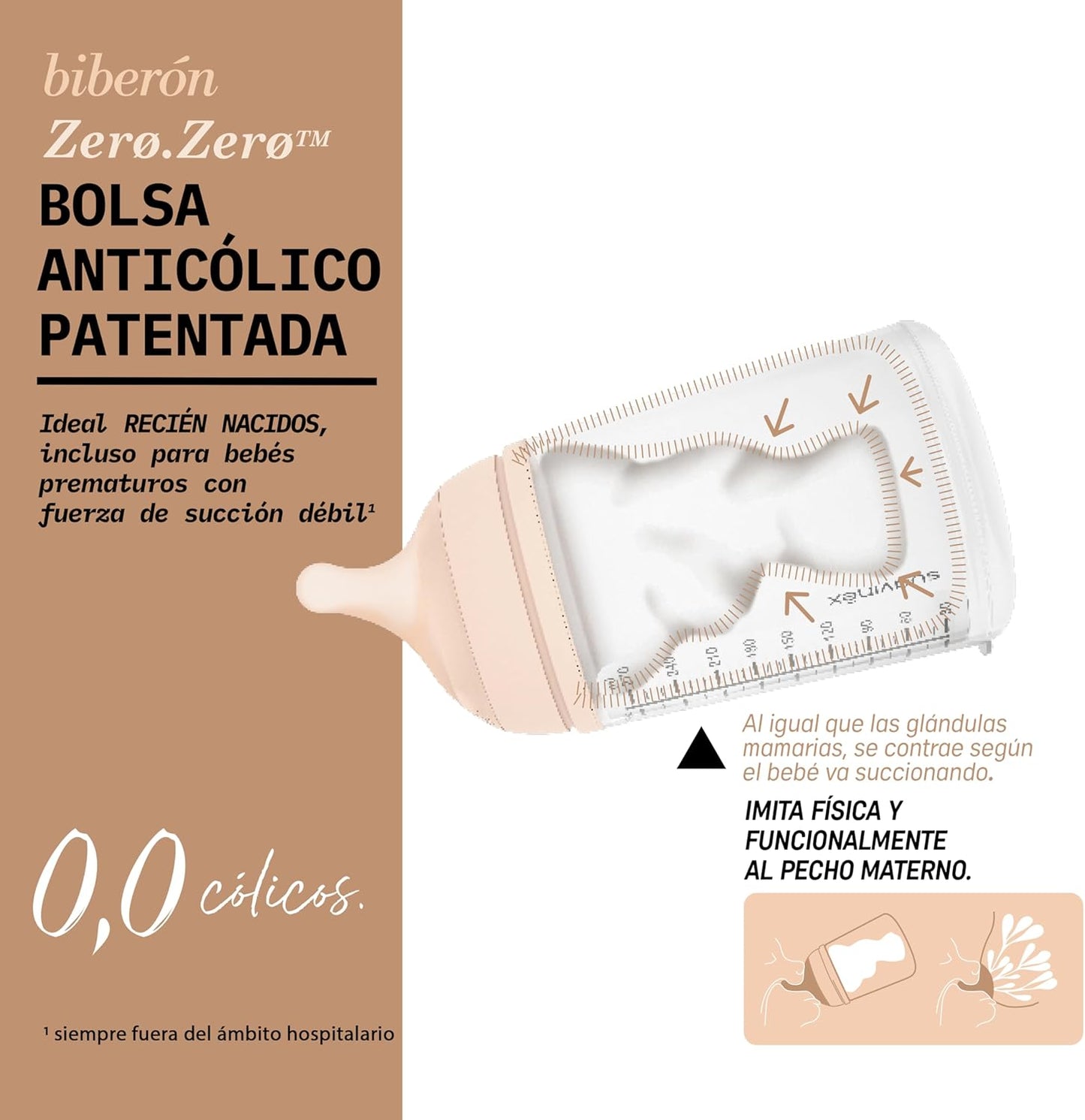 Biberón Suavinex anticólico Zero Zero con | A1678