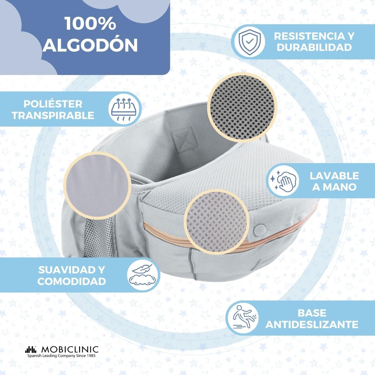 Crema Mobiclinic | A1340