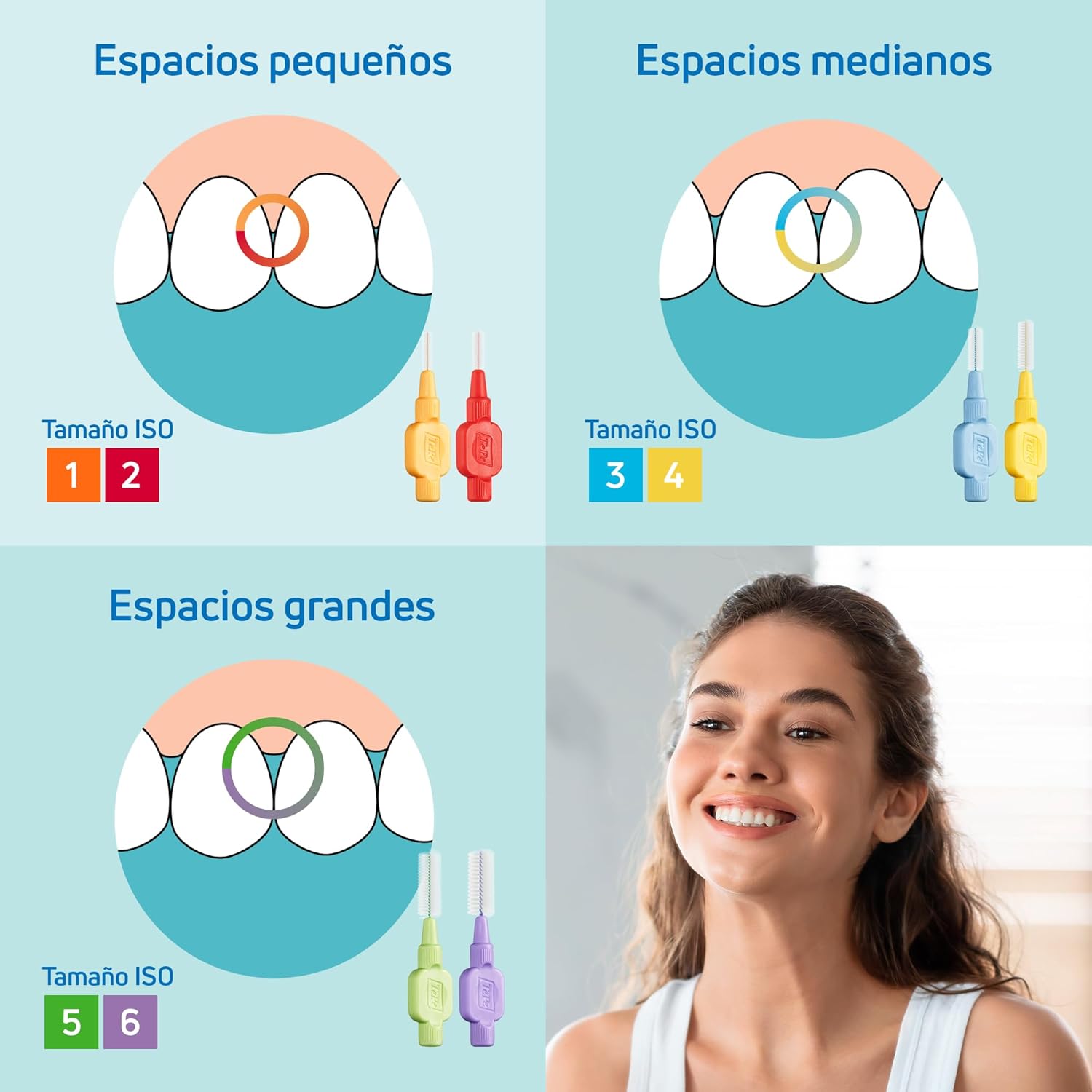 Cepillo Interdental TePe | A1634