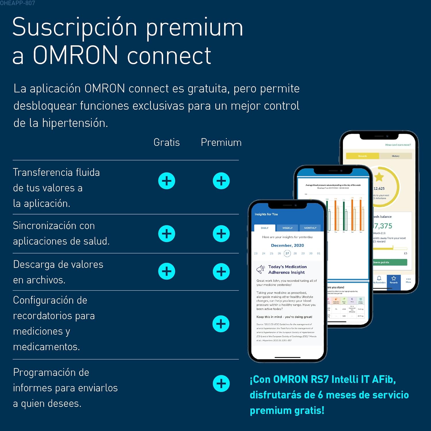 Tensiómetro OMRON RS7 Intelli IT | A1189