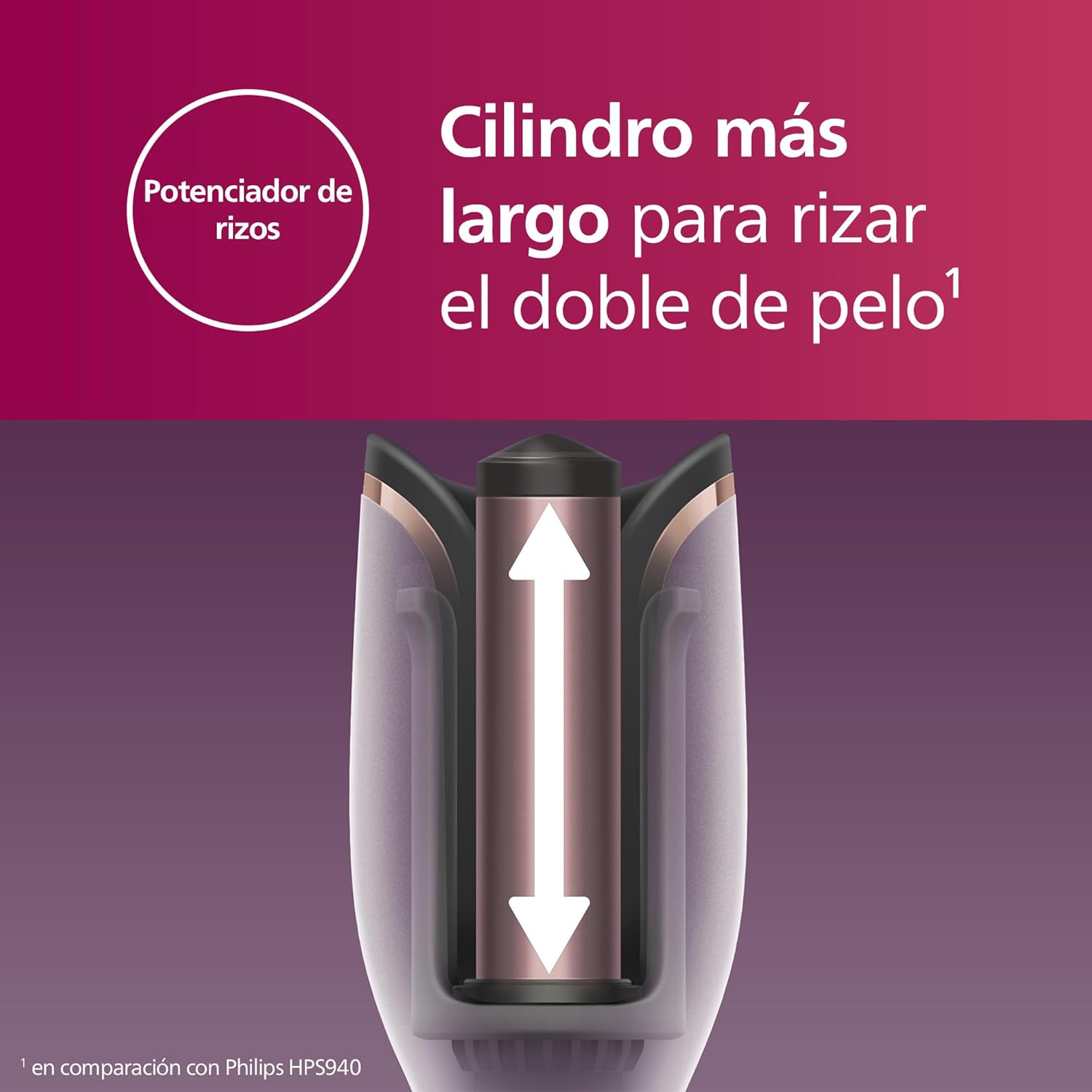 Rizador Philips Moisture Protect | A1145
